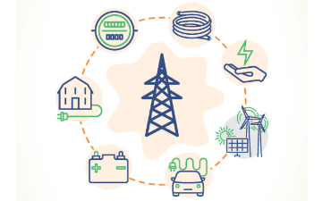 The role of investments and electricity distribution for a safe energy transition