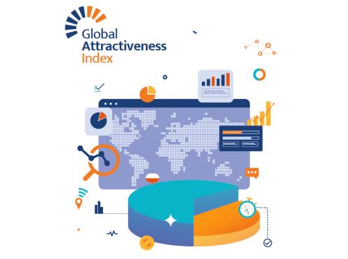 AMBROSETTI LIVEVIA WEB 
Global Attractiveness Index 2022: l’attrattività del Paese in un mondo multilaterale